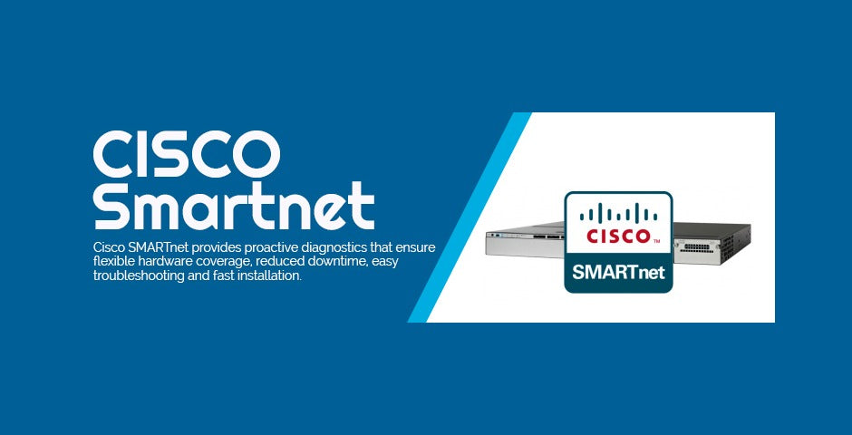 Why Renewing Cisco SMARTnet on Time Matters — And How We Can Help