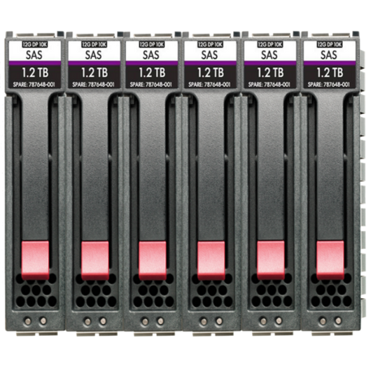 R0Q65A HPE MSA 7.2TB SAS 12G Enterprise 10K SFF (2.5in) M2 3yr Wty 6?pack HDD Bundle